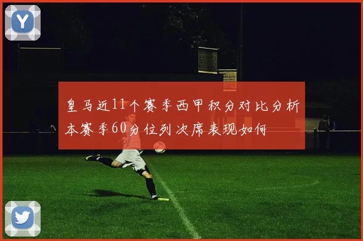 皇马近11个赛季西甲积分对比分析本赛季60分位列次席表现如何
